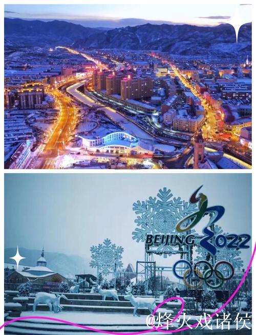 崇礼冰雪狂欢,快乐不分段位! 崇礼冰雪狂欢,快乐不分段位!